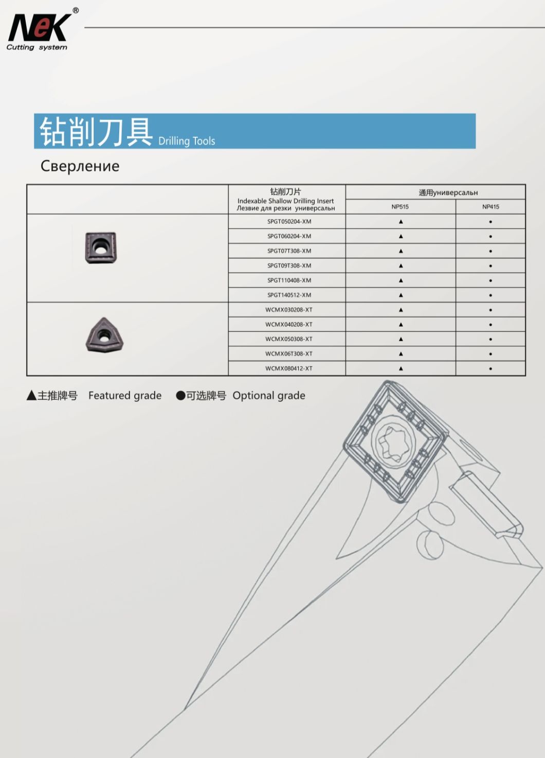 Drilling Insert-Sp/Wc